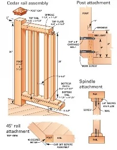 Porches and Railings